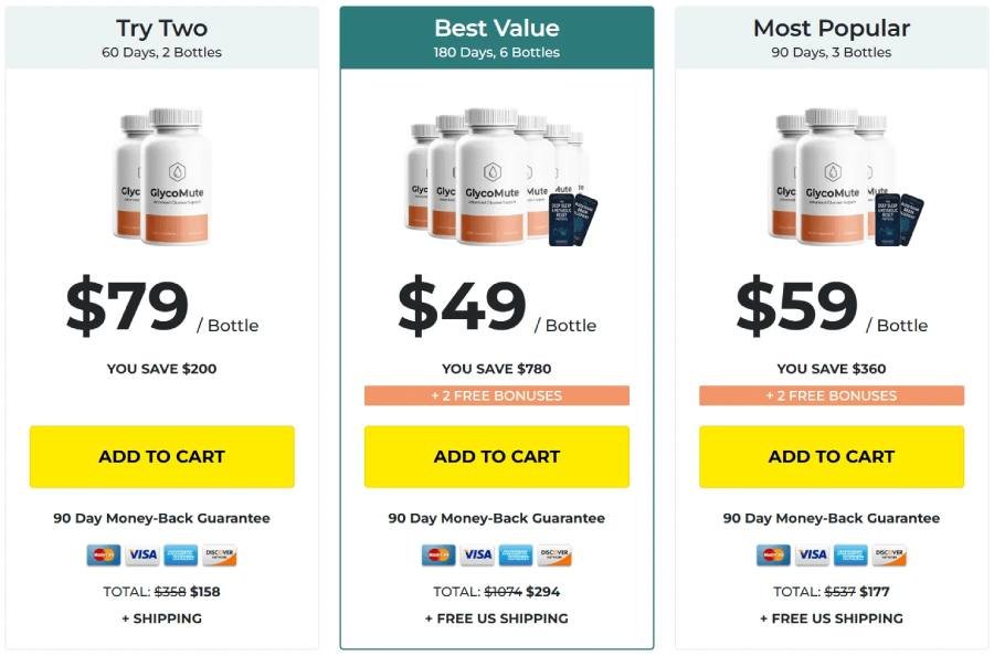 Comparison of GlycoMute packages 2, 3, and 6 bottles showing prices, bonuses, and money-back guarantee
